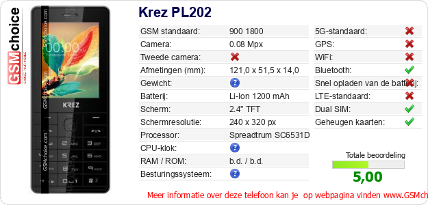 Krez PL202 Technische gegevens Krez PL202 Technische gegevens