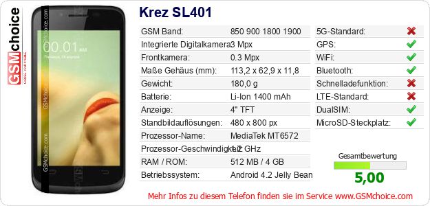 Krez SL401 technische Daten Krez SL401 technische Daten