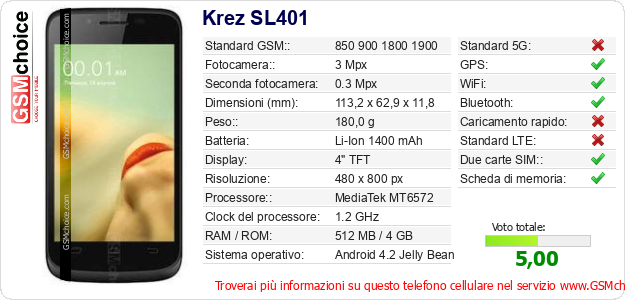 Krez SL401 Dati tecnici di telefono cellulare 