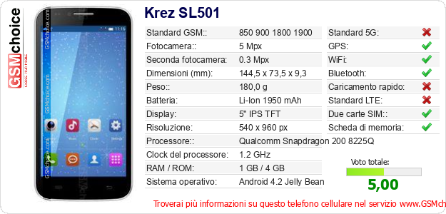 Krez SL501 Dati tecnici di telefono cellulare 