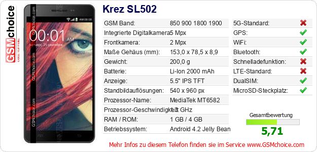 Krez SL502 technische Daten Krez SL502 technische Daten