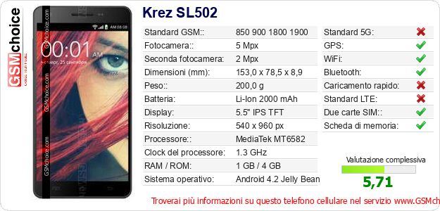 Krez SL502 Dati tecnici di telefono cellulare Krez SL502 Dati tecnici di telefono cellulare