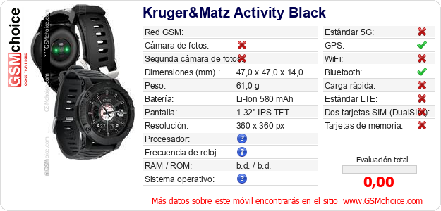 Kruger&Matz Activity Black Datos técnicos del móvil 