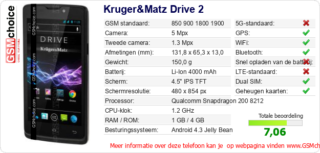 Kruger&Matz Drive 2 Technische gegevens 