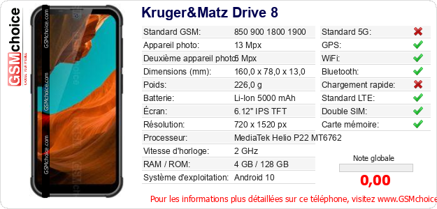 Kruger&Matz Drive 8 Fiche technique