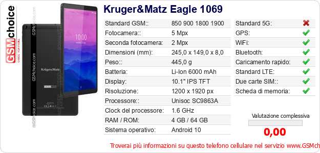 Kruger&Matz Eagle 1069 Dati tecnici di telefono cellulare 