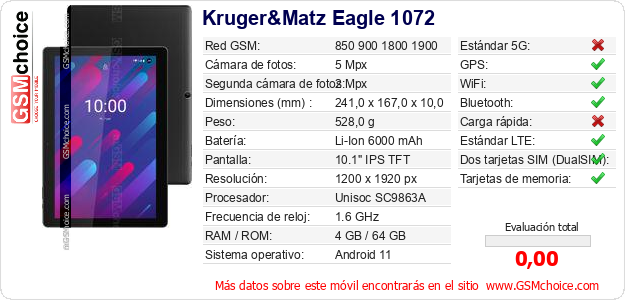 Kruger&Matz Eagle 1072 Datos técnicos del móvil 