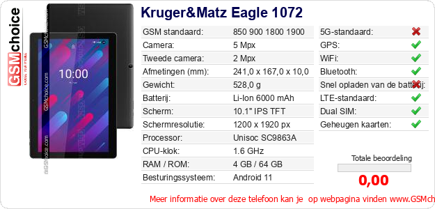 Kruger&Matz Eagle 1072 Technische gegevens 