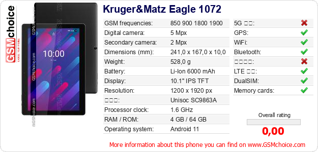 Kruger&Matz Eagle 1072 手機技術數據