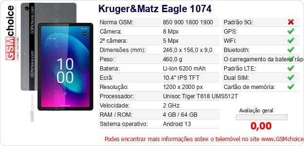 Kruger&Matz Eagle 1074 Especificações técnicas do telemóvel 