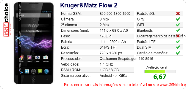 Kruger&Matz Flow 2 Especificações técnicas do telemóvel Kruger&Matz Flow 2 Especificações técnicas do telemóvel