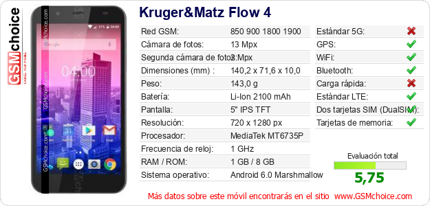 Kruger&Matz Flow 4 Datos técnicos del móvil  Kruger&Matz Flow 4 Datos técnicos del móvil