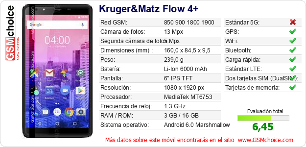 Kruger&Matz Flow 4+ Datos técnicos del móvil Kruger&Matz Flow 4+ Datos técnicos del móvil