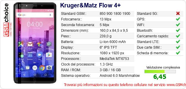 Kruger&Matz Flow 4+ Dati tecnici di telefono cellulare 
