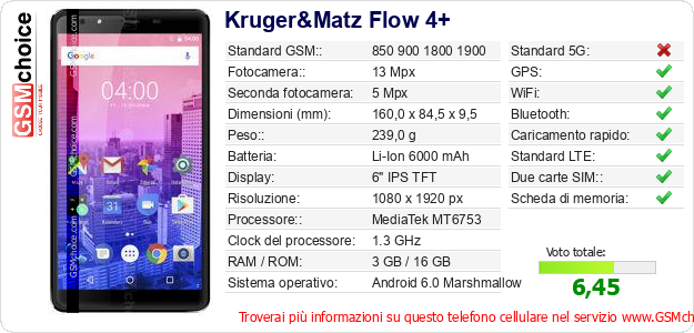 Kruger&Matz Flow 4+ Dati tecnici di telefono cellulare 