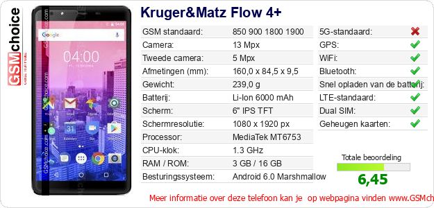 Kruger&Matz Flow 4+ Technische gegevens Kruger&Matz Flow 4+ Technische gegevens