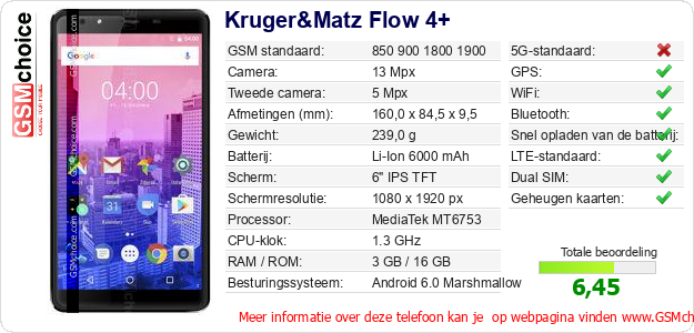 Kruger&Matz Flow 4+ Technische gegevens Kruger&Matz Flow 4+ Technische gegevens