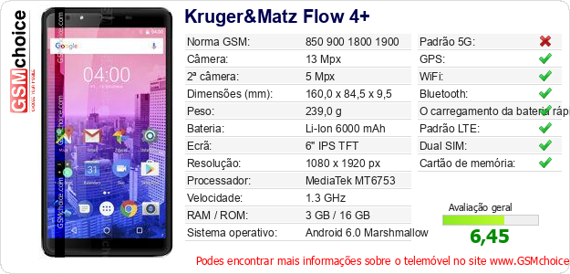 Kruger&Matz Flow 4+ Especificações técnicas do telemóvel Kruger&Matz Flow 4+ Especificações técnicas do telemóvel