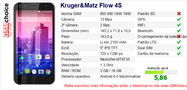 Kruger&Matz Flow 4S Especificações técnicas do telemóvel Kruger&Matz Flow 4S Especificações técnicas do telemóvel