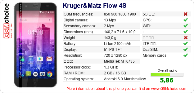 Kruger&Matz Flow 4S 手机技术数据