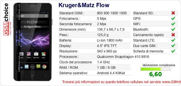 Kruger&Matz Flow Dati tecnici di telefono cellulare Kruger&Matz Flow Dati tecnici di telefono cellulare