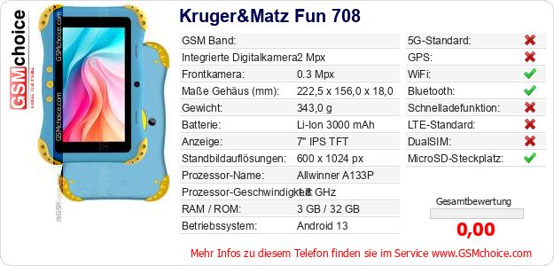 Kruger&Matz Fun 708 technische Daten Kruger&Matz Fun 708 technische Daten