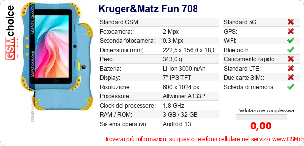 Kruger&Matz Fun 708 Dati tecnici di telefono cellulare 