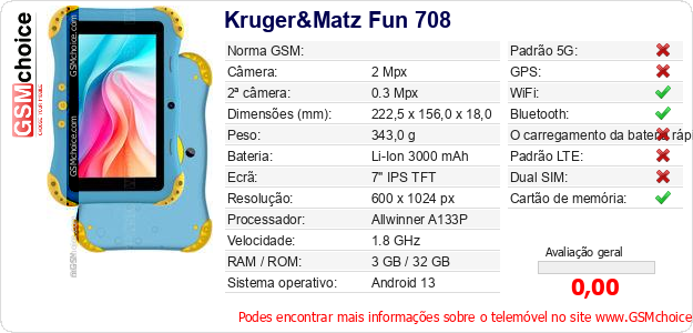 Kruger&Matz Fun 708 Especificações técnicas do telemóvel 