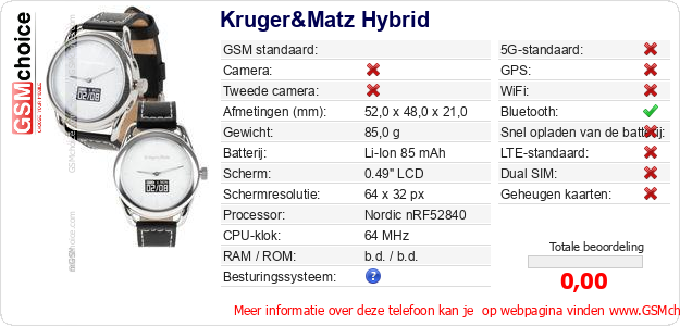 Kruger&Matz Hybrid Technische gegevens 