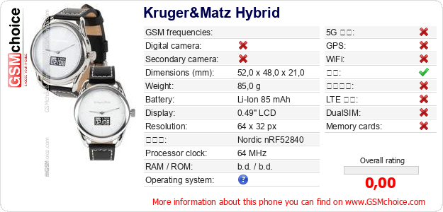 Kruger&Matz Hybrid 手机技术数据