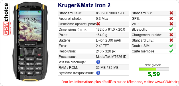 Kruger&Matz Iron 2 Fiche technique Kruger&Matz Iron 2 Fiche technique