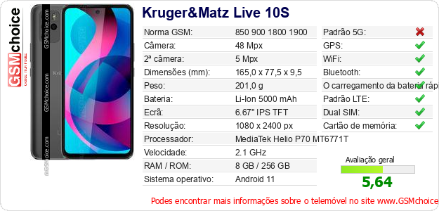 Kruger&Matz Live 10S Especificações técnicas do telemóvel Kruger&Matz Live 10S Especificações técnicas do telemóvel