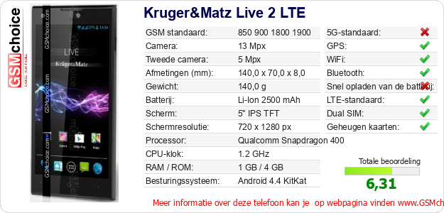 Kruger&Matz Live 2 LTE Technische gegevens Kruger&Matz Live 2 LTE Technische gegevens
