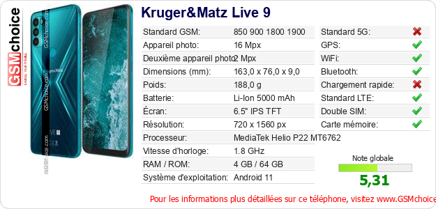 Kruger&Matz Live 9 Fiche technique
