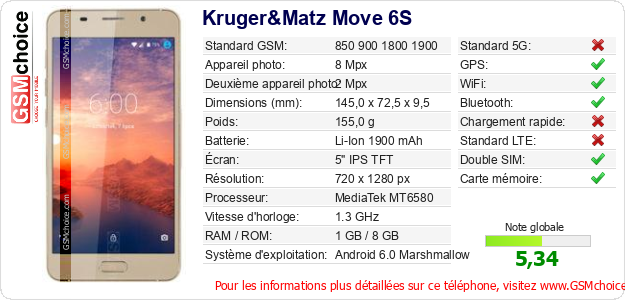 Kruger&Matz Move 6S Fiche technique