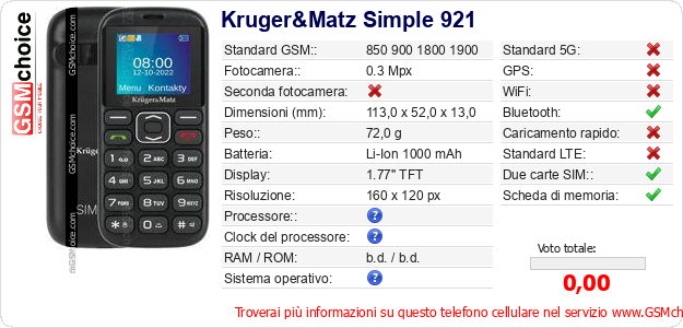 Kruger&Matz Simple 921 Dati tecnici di telefono cellulare Kruger&Matz Simple 921 Dati tecnici di telefono cellulare