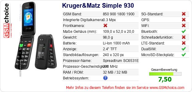 Kruger&Matz Simple 930 technische Daten Kruger&Matz Simple 930 technische Daten