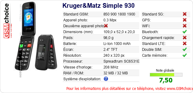 Kruger&Matz Simple 930 Fiche technique Kruger&Matz Simple 930 Fiche technique