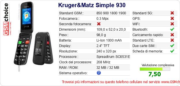 Kruger&Matz Simple 930 Dati tecnici di telefono cellulare Kruger&Matz Simple 930 Dati tecnici di telefono cellulare