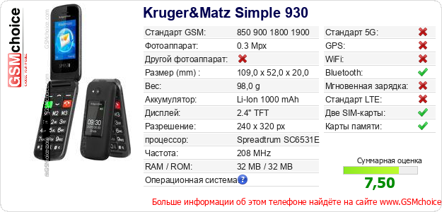 Kruger&Matz Simple 930 Технические данные телефона Kruger&Matz Simple 930 Технические данные телефона
