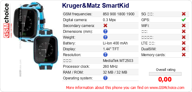 Kruger&Matz SmartKid 手机技术数据