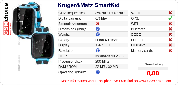 Kruger&Matz SmartKid 手機技術數據