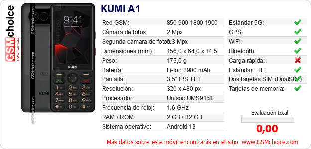 KUMI A1 Datos técnicos del móvil 