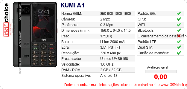 KUMI A1 Especificações técnicas do telemóvel 