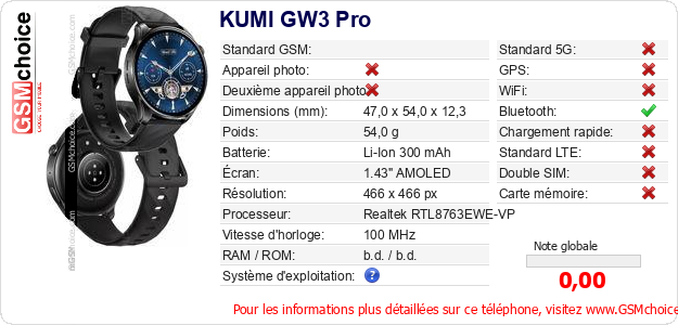 KUMI GW3 Pro Fiche technique