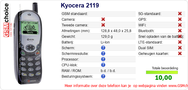 Kyocera 2119 Technische gegevens Kyocera 2119 Technische gegevens
