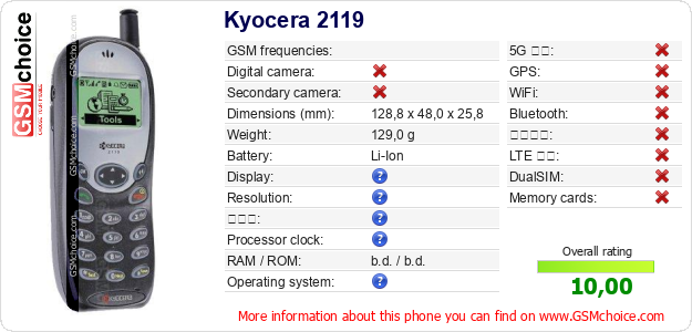 Kyocera 2119 手機技術數據