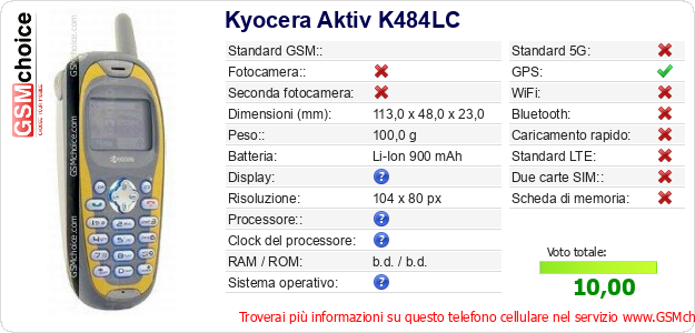 Kyocera Aktiv K484LC Dati tecnici di telefono cellulare Kyocera Aktiv K484LC Dati tecnici di telefono cellulare