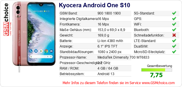 Kyocera Android One S10 technische Daten Kyocera Android One S10 technische Daten