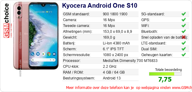Kyocera Android One S10 Technische gegevens 